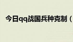 今日qq战国兵种克制（QQ战国技能选择）