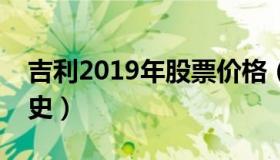 吉利2019年股票价格（吉利汽车股票交易历史）