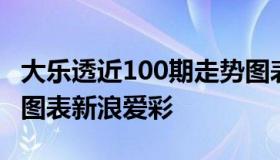 大乐透近100期走势图表 大乐透近100期走势图表新浪爱彩