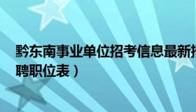 黔东南事业单位招考信息最新招聘 黔东南2021事业单位招聘职位表）