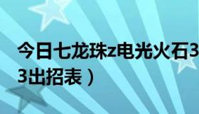 今日七龙珠z电光火石3下载（龙珠Z电光火石3出招表）