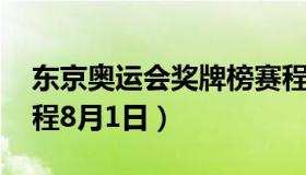 东京奥运会奖牌榜赛程 东京奥运会奖牌榜赛程8月1日）