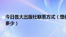 今日各大出版社联系方式（想做百度推广 联系谁 联系方式多少）