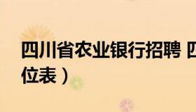 四川省农业银行招聘 四川省农业银行招聘岗位表）