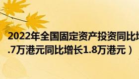 2022年全国固定资产投资同比增长（中国置业投资(007364.7万港元同比增长1.8万港元）