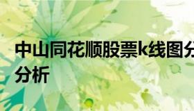 中山同花顺股票k线图分析 同花顺股票基本面分析