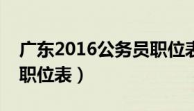 广东2016公务员职位表（广东省国家公务员职位表）