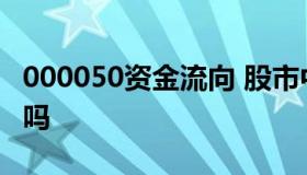 000050资金流向 股市中的资金流向就是主力吗