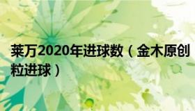 莱万2020年进球数（金木原创：莱万斩获世界杯赛场个人首粒进球）