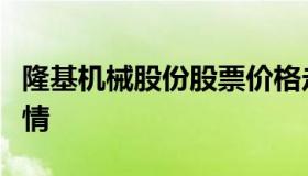 隆基机械股份股票价格走势（隆基股份最新行情