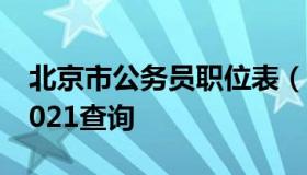 北京市公务员职位表（北京市公务员职位表2021查询