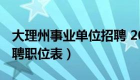 大理州事业单位招聘 2022云南省事业单位招聘职位表）