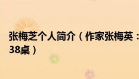 张梅芝个人简介（作家张梅英：长沙游客吐槽网红店排队4538桌）