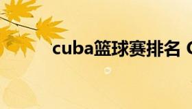 cuba篮球赛排名 Cuba球队排名