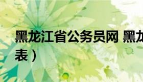 黑龙江省公务员网 黑龙江省公务员考试职位表）