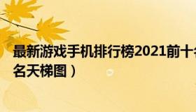 最新游戏手机排行榜2021前十名 游戏手机排行榜2021前十名天梯图）