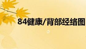 84健康/背部经络图（背部经络图片