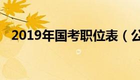 2019年国考职位表（公务员报名入口官网