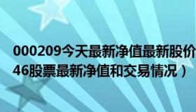 000209今天最新净值最新股价（2022-12-01今日SH900946股票最新净值和交易情况）