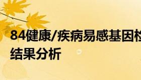 84健康/疾病易感基因检测 疾病易感基因检测结果分析