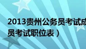 2013贵州公务员考试成绩排名 历年贵州公务员考试职位表）