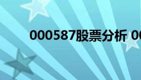 000587股票分析 000585股票行情