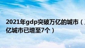 2021年gdp突破万亿的城市（王外脑：2022年GDP超两万亿城市已增至7个）