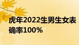 虎年2022生男生女表 2022年怀孕清宫表准确率100%