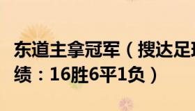 东道主拿冠军（搜达足球：历届东道主首战战绩：16胜6平1负）