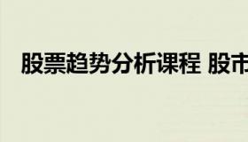 股票趋势分析课程 股市技术分析入门课程