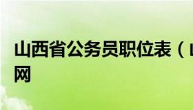 山西省公务员职位表（山西省公务员职位表官网