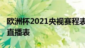 欧洲杯2021央视赛程表（2021年欧洲杯央视直播表