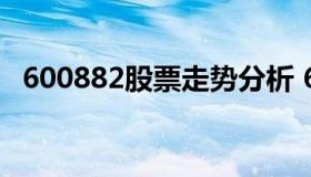 600882股票走势分析 600882股票价行情