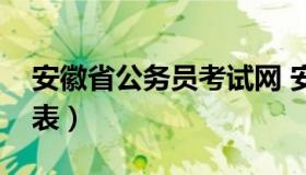 安徽省公务员考试网 安徽省公务员考试职位表）