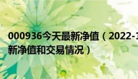 000936今天最新净值（2022-11-26今日SH900938股票最新净值和交易情况）