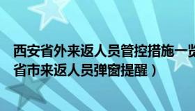 西安省外来返人员管控措施一览表（海南日报：西安：对外省市来返人员弹窗提醒）