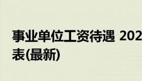 事业单位工资待遇 2022年事业单位工资标准表(最新)