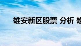 雄安新区股票 分析 雄安板块股票一览