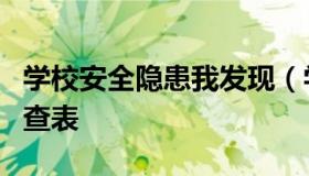 学校安全隐患我发现（学校安全隐患我发现调查表