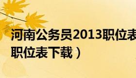 河南公务员2013职位表（2021河南省公务员职位表下载）