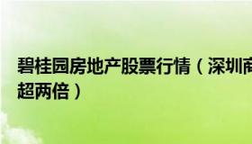 碧桂园房地产股票行情（深圳商报：碧桂园等内房股半月涨超两倍）