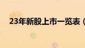 23年新股上市一览表（新股上市一览表）