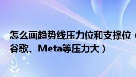 怎么画趋势线压力位和支撑位（趋势作手：ChatGPT爆火：谷歌、Meta等压力大）