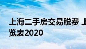 上海二手房交易税费 上海二手房交易税费一览表2020