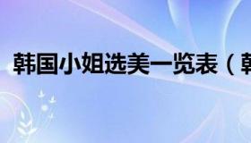 韩国小姐选美一览表（韩国小姐的选美大赛