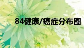 84健康/癌症分布图（癌症大全种类）