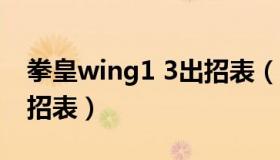 拳皇wing1 3出招表（拳皇wing1.91简易出招表）