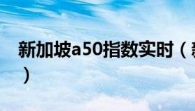 新加坡a50指数实时（新加坡a50期指走势图）