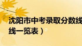 沈阳市中考录取分数线 沈阳市中考录取分数线一览表）