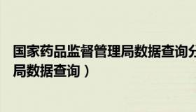 国家药品监督管理局数据查询分为( )类（国家药品监督管理局数据查询）